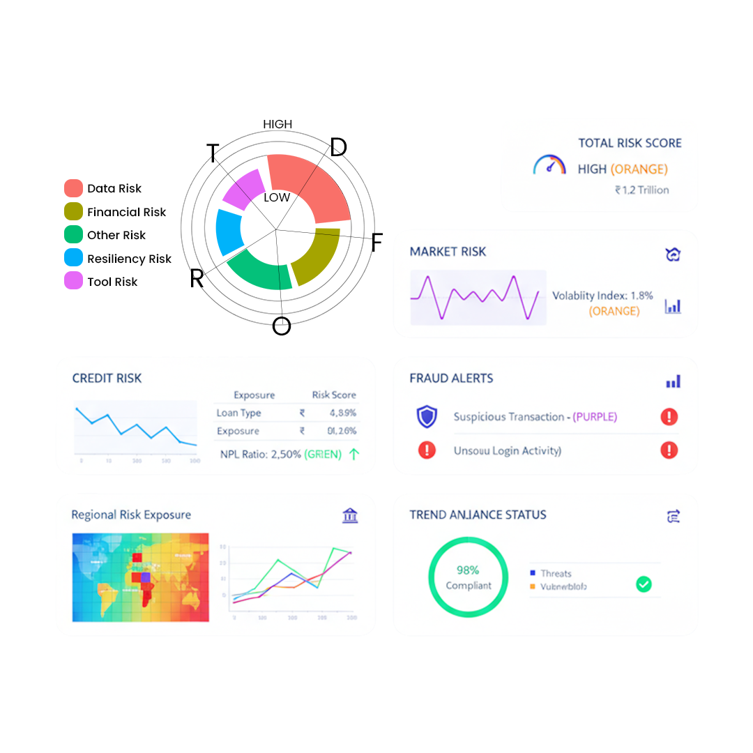 Multi-channel payment gateway API supporting credit cards, debit cards and digital wallets.